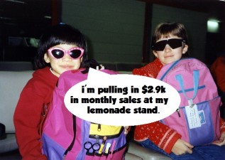 young entrepreneurs