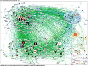 budget complexity twitter map
