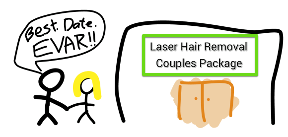 Laser Hair Removal Laser Hair Removal