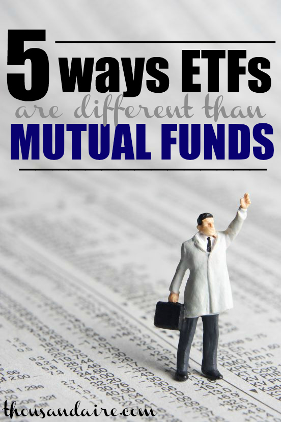 Curzon traded options fund nav