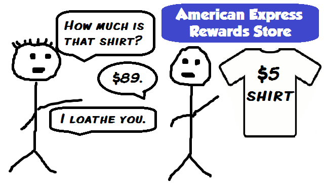 American Express Rewards Store