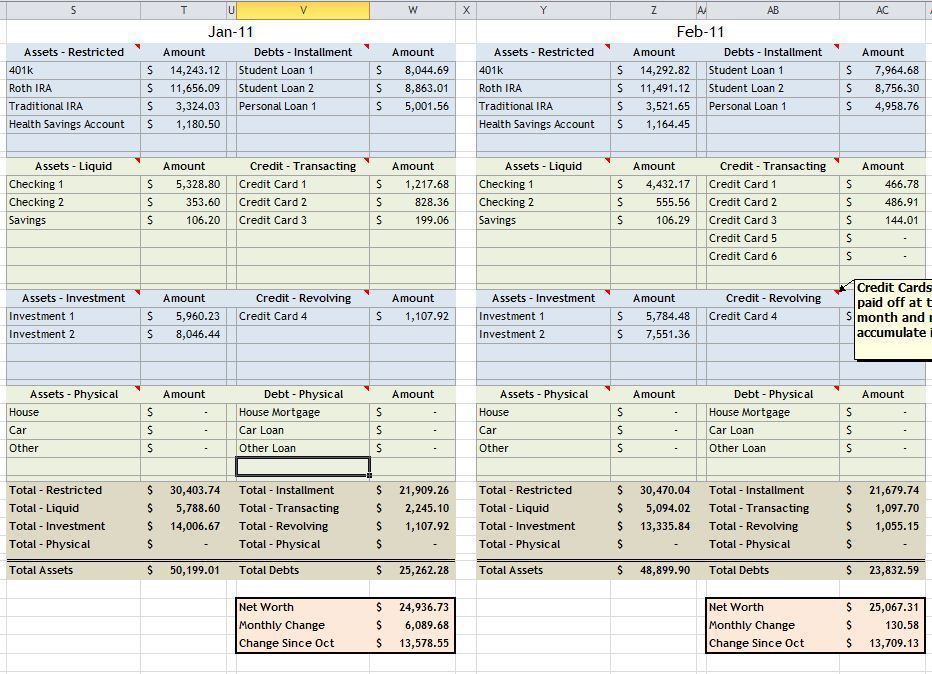 Net Worth Tracking Data