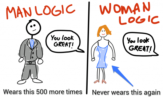 Man Logic vs Woman Logic