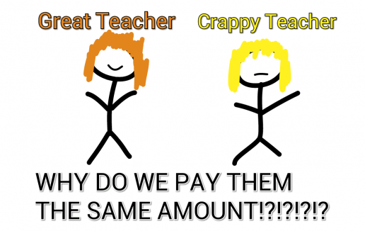 teacher pay