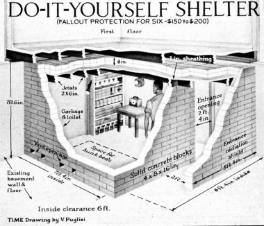 Underground shelters you should have!